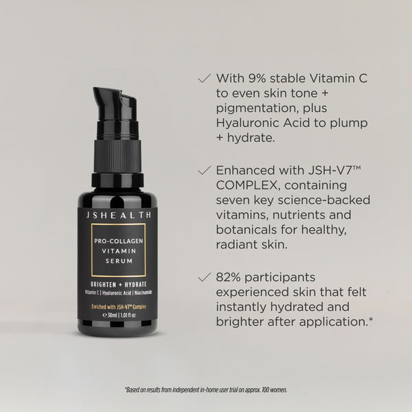 4-Step Vitamin Skincare System – JSHealth Vitamins US