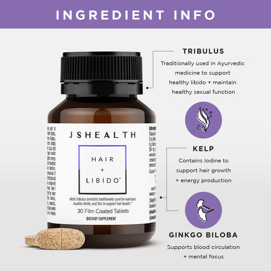 Hair + Libido Formula - 30 - SIX MONTH SUPPLY