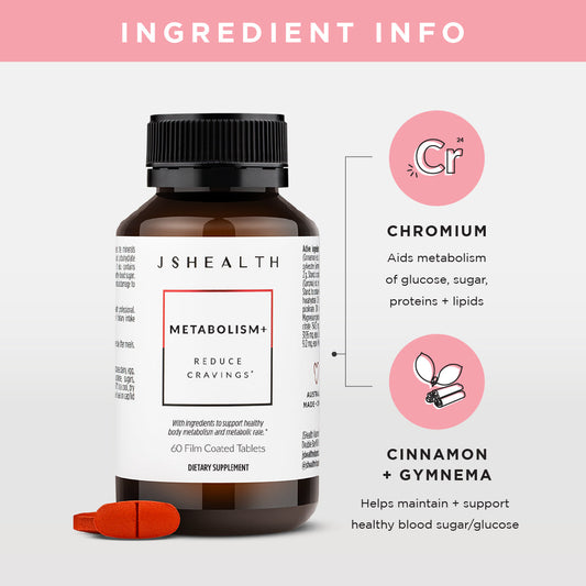 Metabolism+ Formula - SIX MONTH SUPPLY