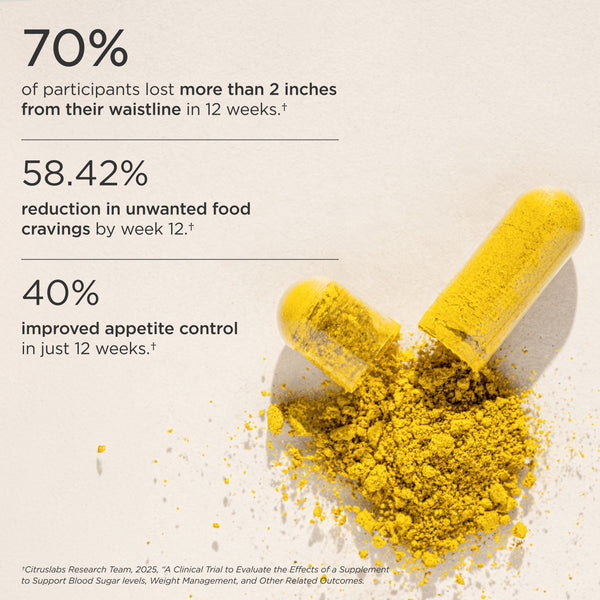 Berberine+ Formula