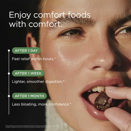 Detox + Debloat Formula