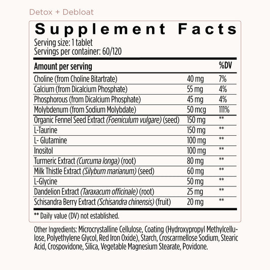 Detox + Debloat Formula