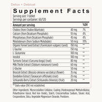 Detox + Debloat Twin Pack - 2 Months Supply