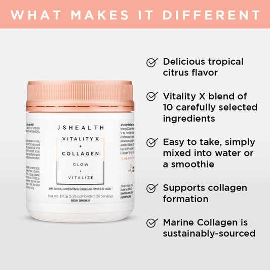 Vitality X + Collagen Powder - SIX MONTH SUPPLY