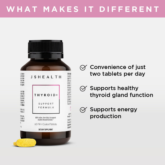 Thyroid+ Formula - 6 MONTH SUPPLY