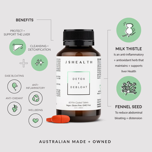 Bloating Bundle - SIX MONTH SUPPLY