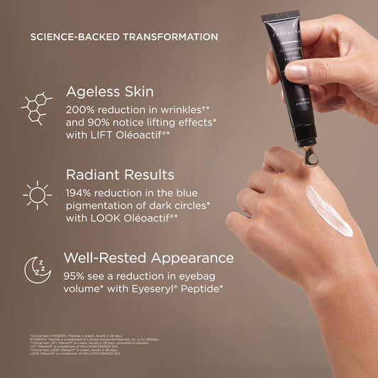 Illuminating Peptide Eye Serum