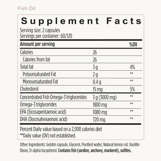 Fish Oil Formula