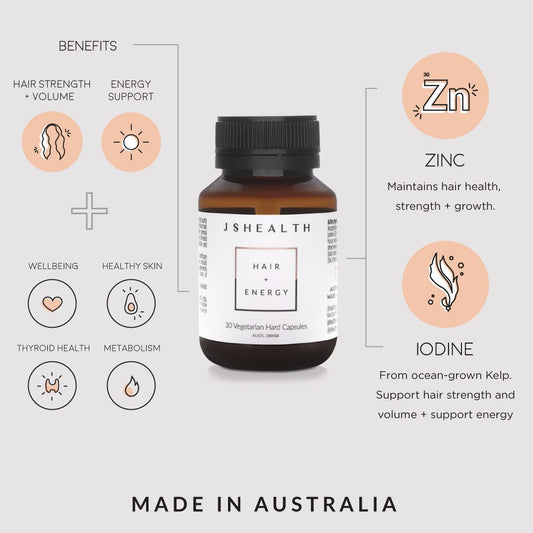 Best-Seller Signature Bundle - SIX MONTH SUPPLY