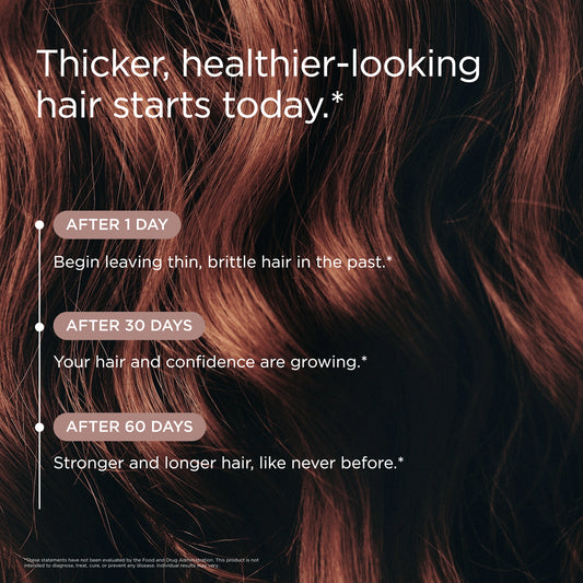 Hair + Energy Formula
