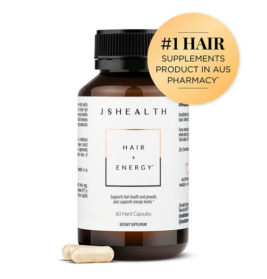 Hair + Energy Formula - 60 - SIX MONTH SUPPLY