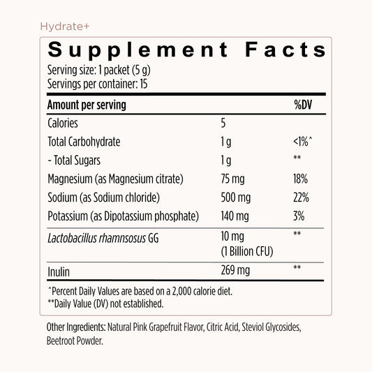 Hydrate+ Powder Formula