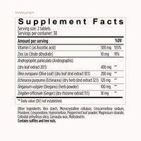 Immune+ Formula