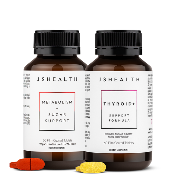 Metabolism Care Perfect Pairing - SIX MONTH SUPPLY
