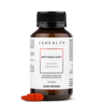 Metabolism+ Formula