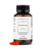 Metabolism+ Formula