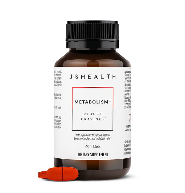 Metabolism+ Formula