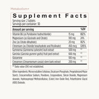 Metabolism+ Formula