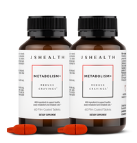 Metabolism+ Formula