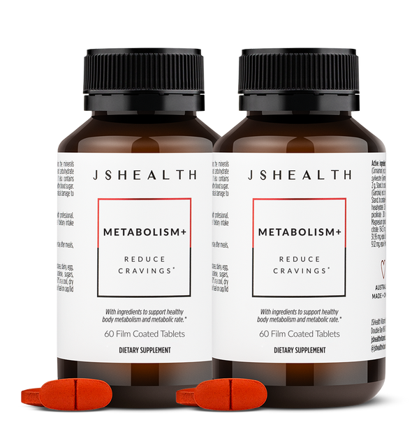 Metabolism+ Formula Twin Pack - SIX MONTH SUPPLY