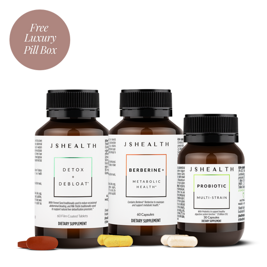 Metabolism bundle
