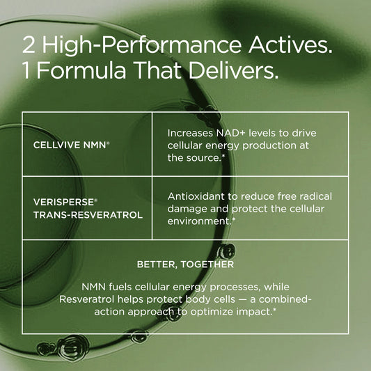 NMN + Resveratrol — Cellular Longevity