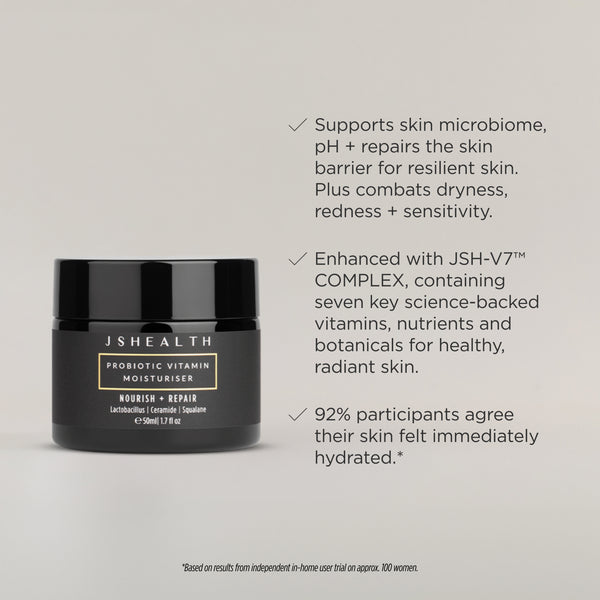 Probiotic Vitamin Moisturizer - 50ml