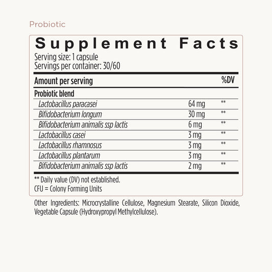 Probiotic (Multi-Strain) Formula