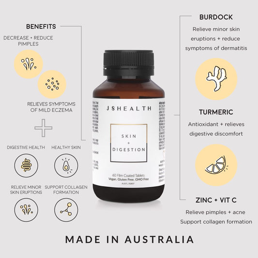 Digestion Support Bundle - SIX MONTH SUPPLY