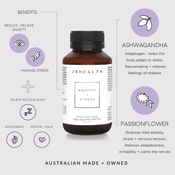 Anxiety + Stress Twin Pack - TWO MONTH SUPPLY