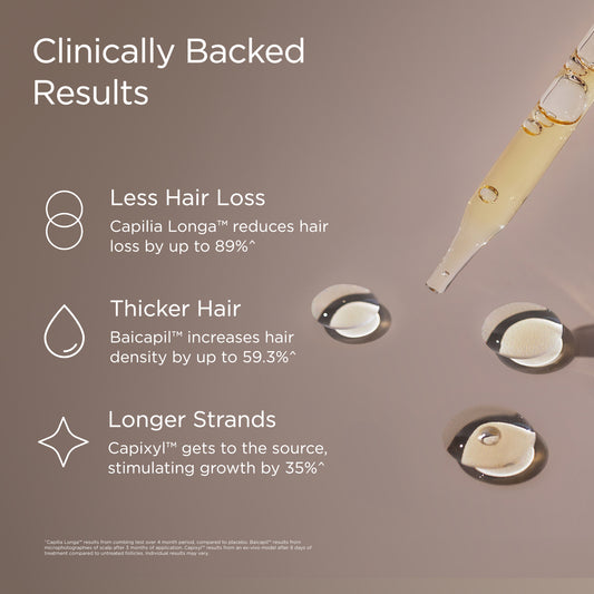 Vita-Growth Peptide Scalp Serum