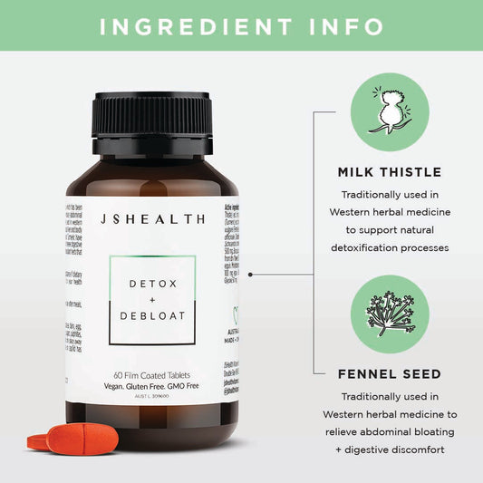 The Krista Horton Bundle - SIX MONTH SUPPLY