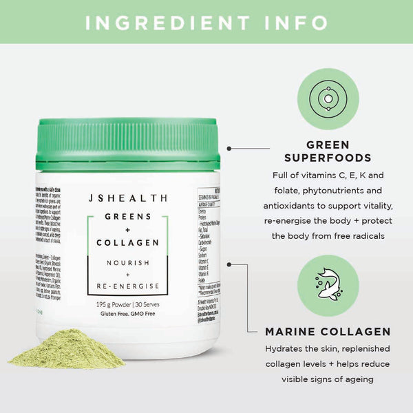 Greens + Collagen Formula - ONE MONTH SUPPLY