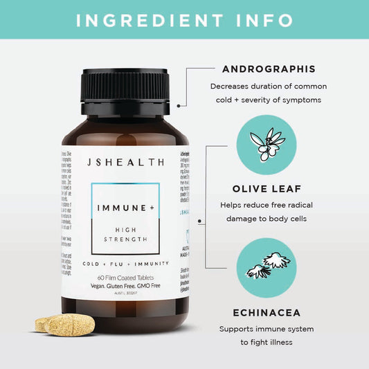 Immune+ Formula - 6 MONTH SUPPLY