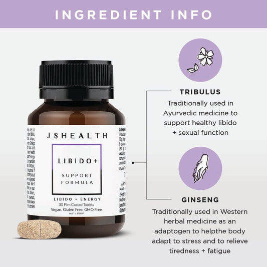 Libido+ Formula - 30 - SIX MONTH SUPPLY