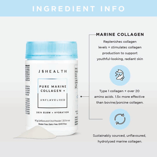 Pure Marine Collagen Formula - THREE MONTH SUPPLY