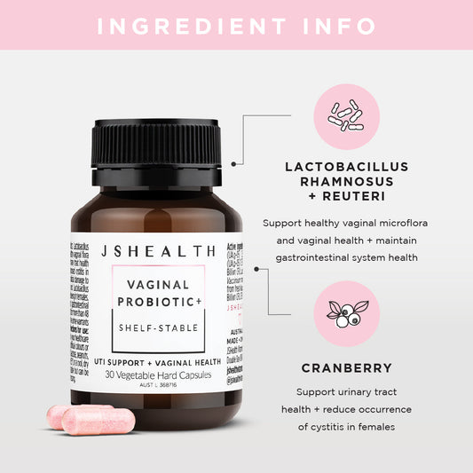 Vaginal Probiotic - 6 MONTH SUPPLY