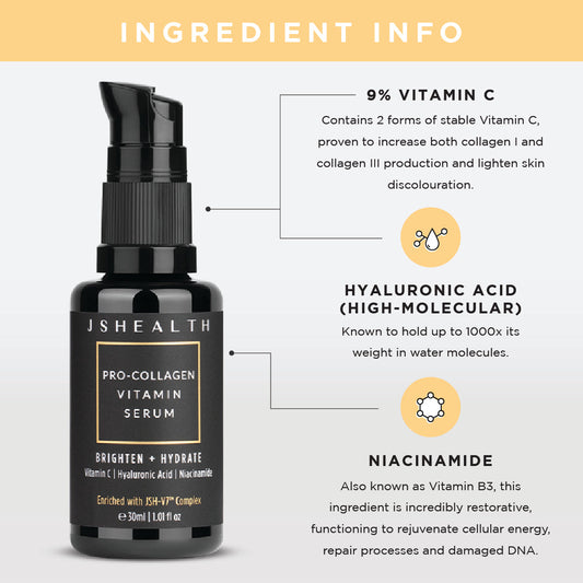 Pro-Collagen Vitamin Serum - 30ml - SIX MONTH SUPPLY