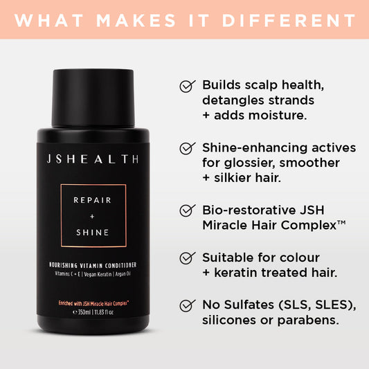 Nourishing Vitamin Conditioner - Repair + Shine - SIX MONTH SUPPLY
