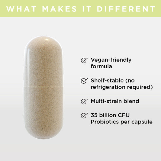 Probiotic+ 60 (Shelf-Stable) - 6 MONTH SUPPLY