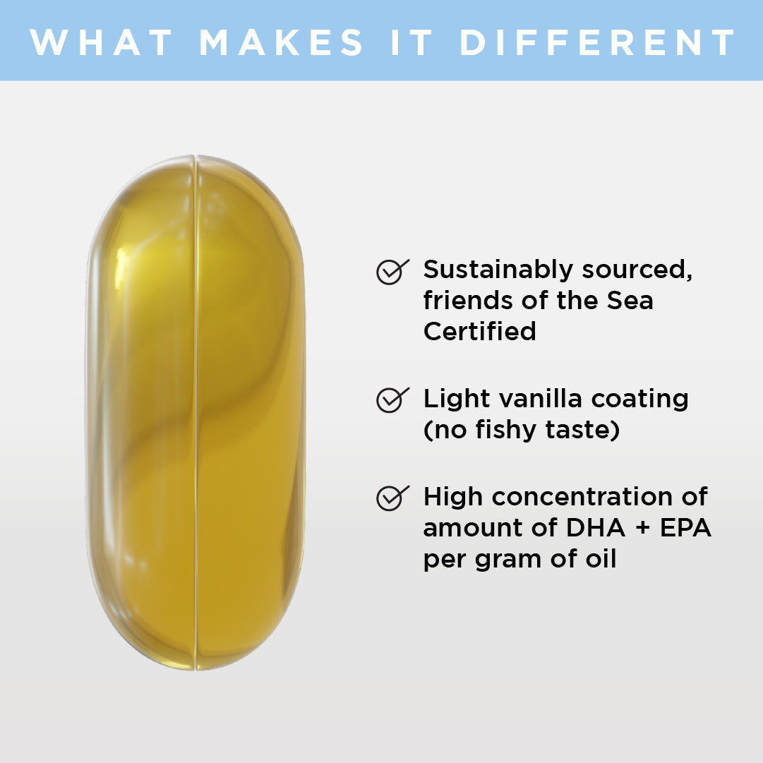 Fish Oil Formula 2 Months Supply JSHealth Vitamins US